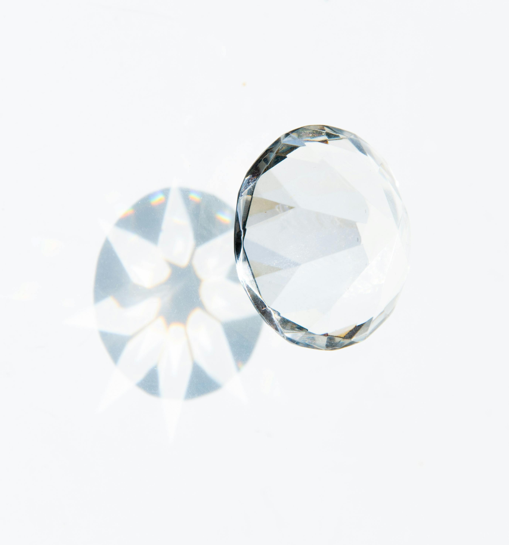 Ring Size Introduction